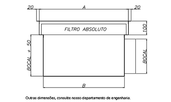 Acessórios